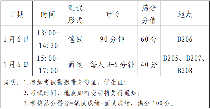 beat365英国官网网站2025年转专业工作方案